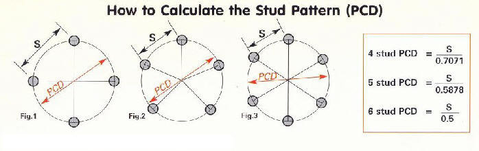 pcdcalc2.jpg