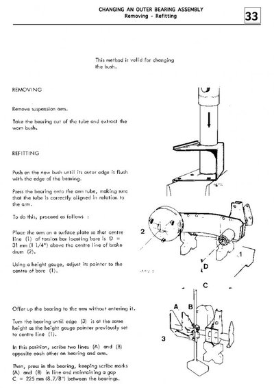 Aligning rear outer bushes.jpg